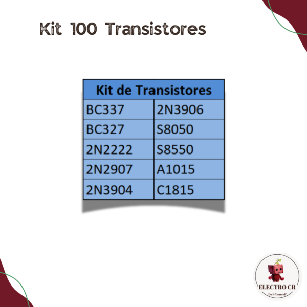 Kit de transtores