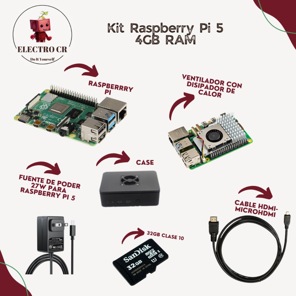 Kit de Raspberry Pi 5