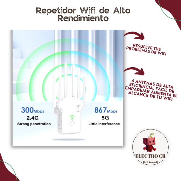 Repetidor Wifi de Largo Alcance