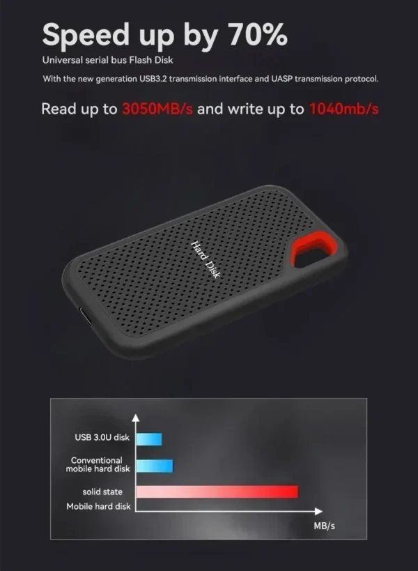 Unidad de almacenamiento Externo SSD 1TB - Image 4