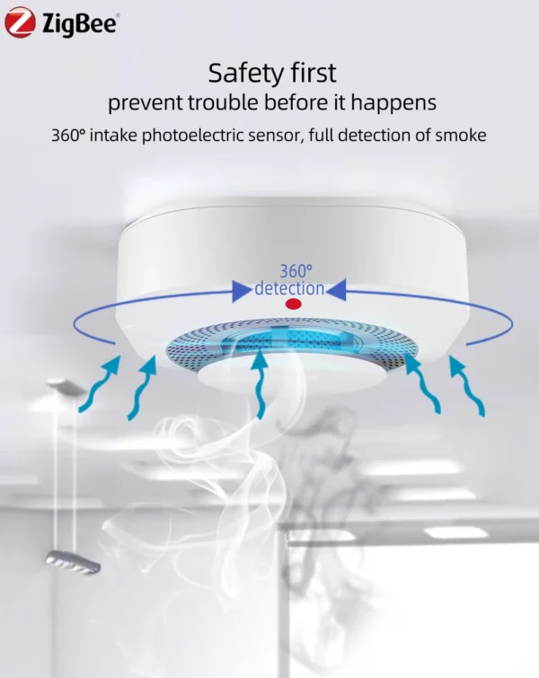 Sensor de Humo Inteligente - Image 3